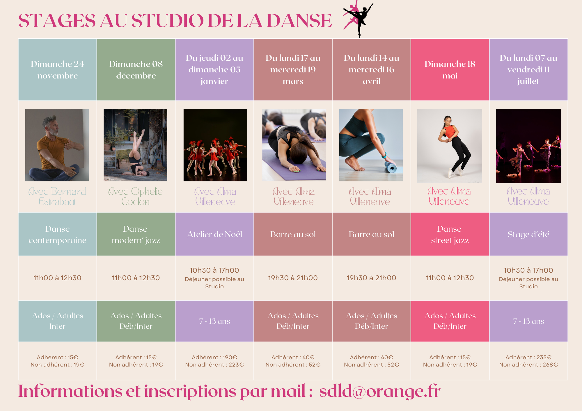 stages studio de la danse